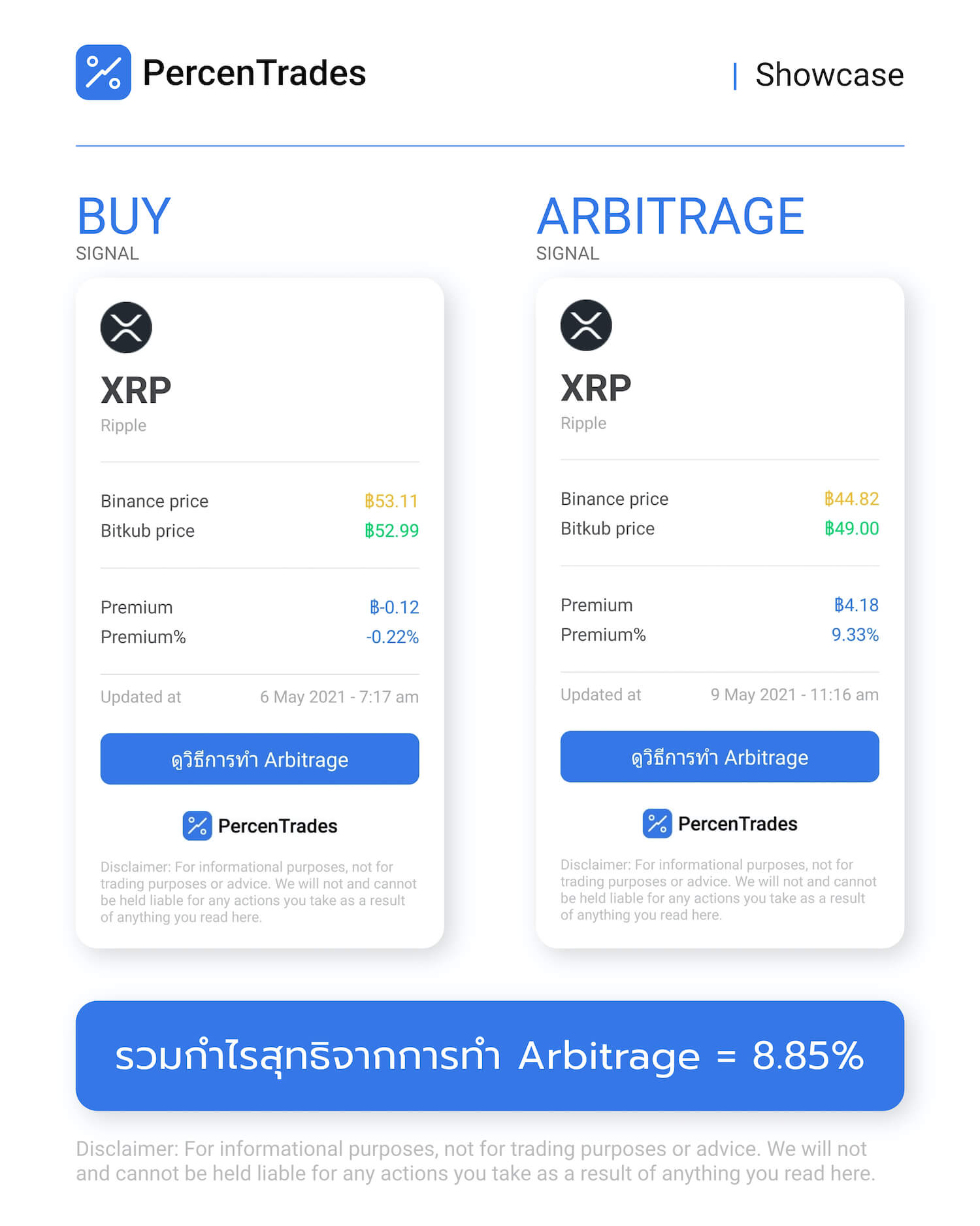 PercenTrades XRP arbitrage showcase screenshot