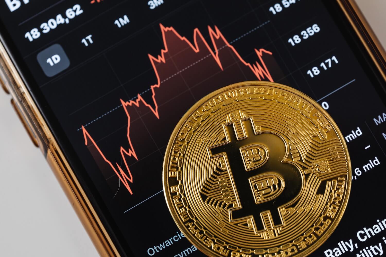 Bitcoin with an indicator chart
