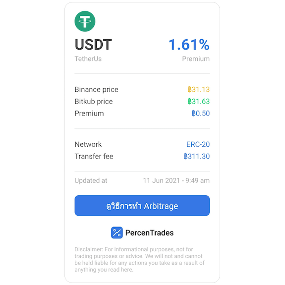 PercenTrades USDT premium price LINE screenshot