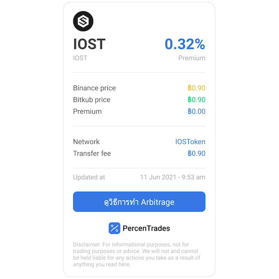 PercenTrades IOST premium price LINE screenshot