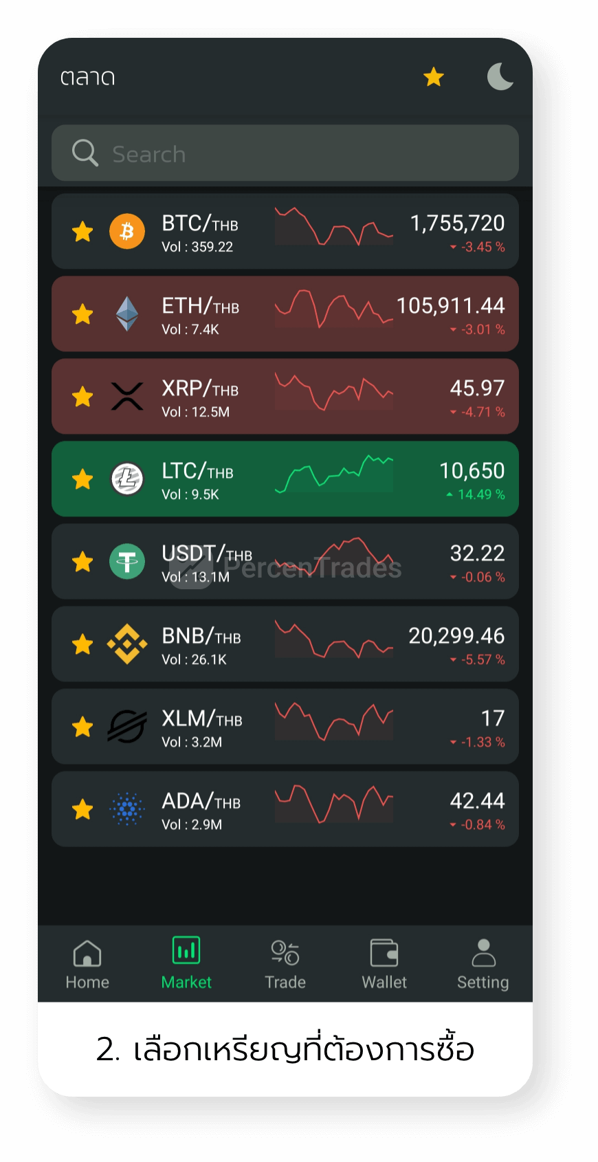 Howto buy a coin in Bitkub app 2