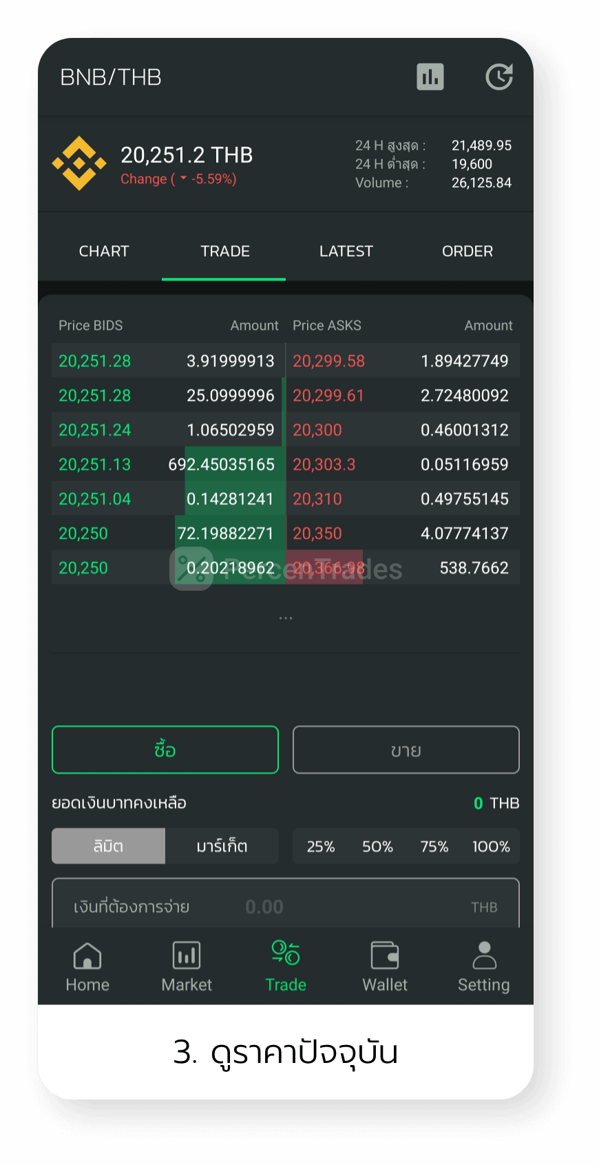 Howto buy a coin in Bitkub app 3