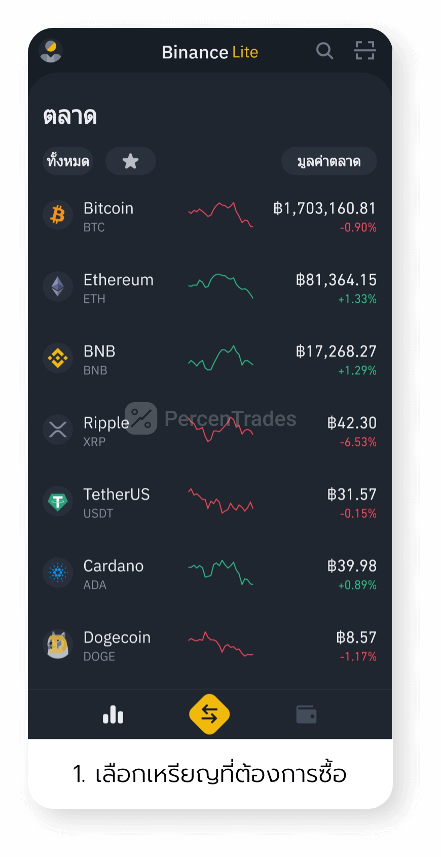Howto buy a crypto in Binance app 1