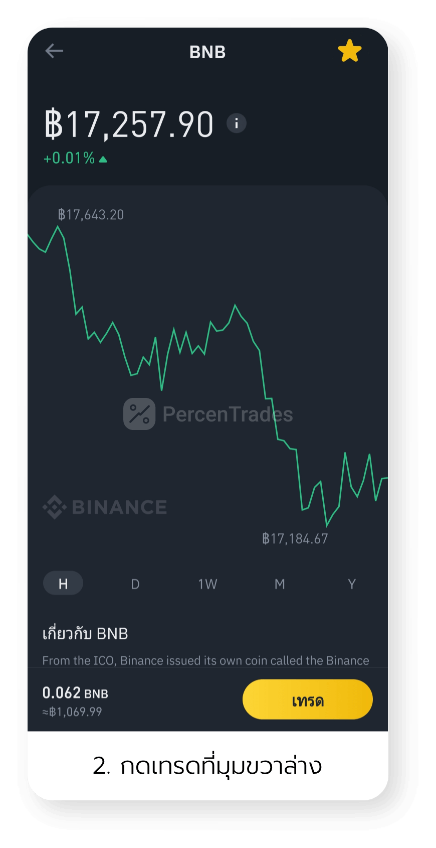 Howto buy a crypto in Binance app 2