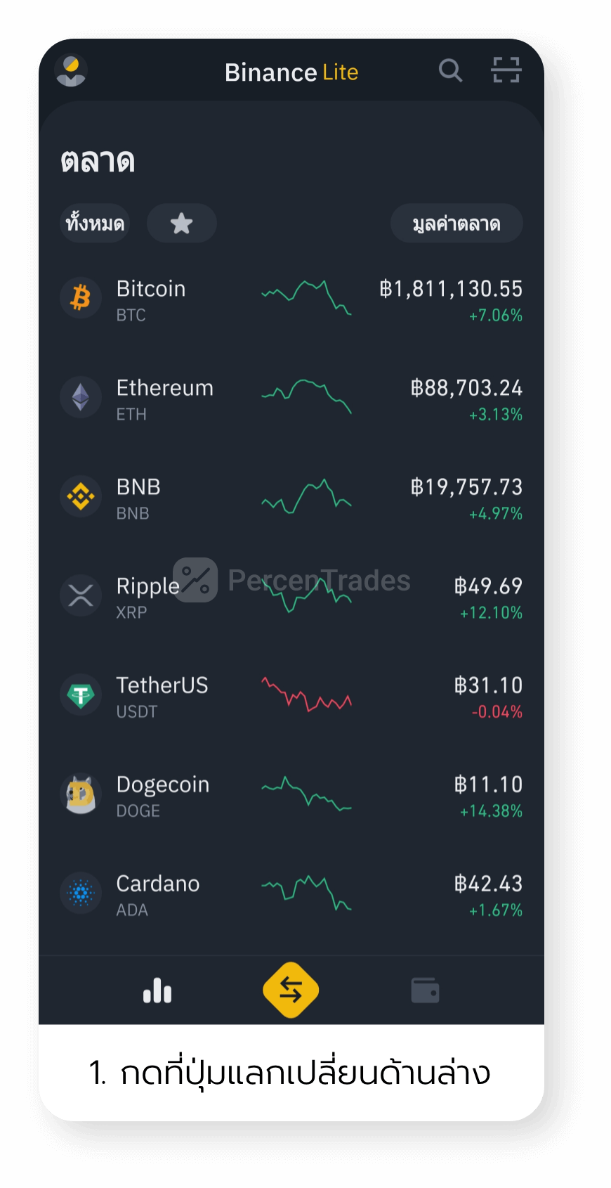 Howto convert a crypto in Binance app 1