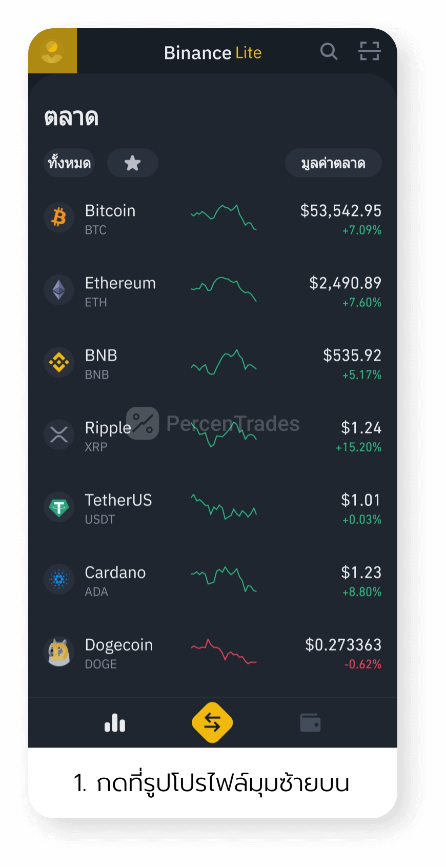 Howto whitelist address in Binance app 1