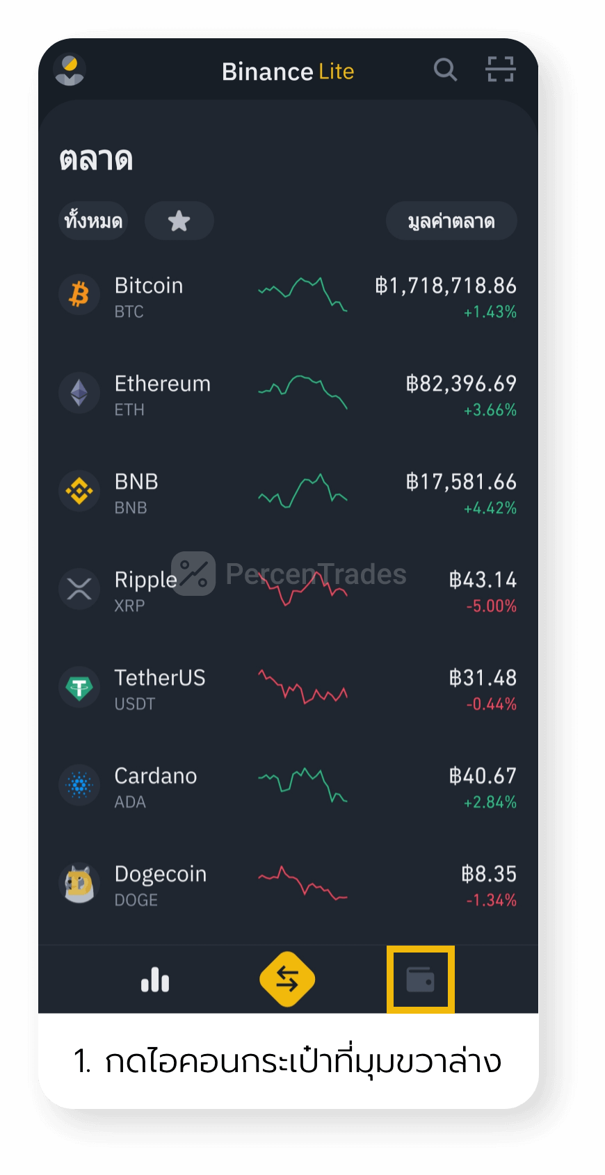 Howto withdraw a crypto in Binance app 1
