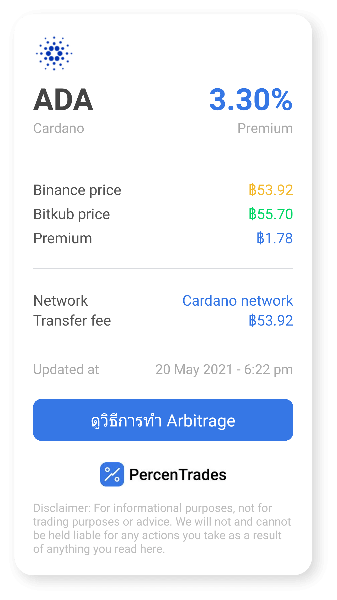 ADA Coin Screenshot
