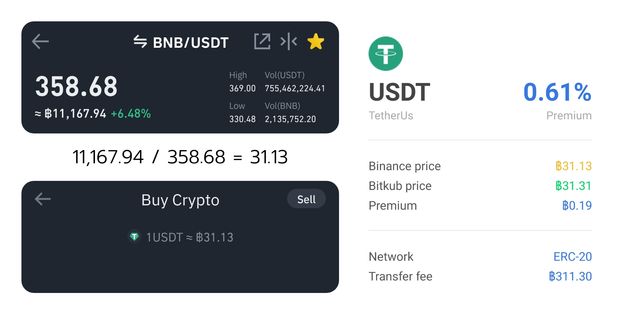 How Binance calculate THB screenshot