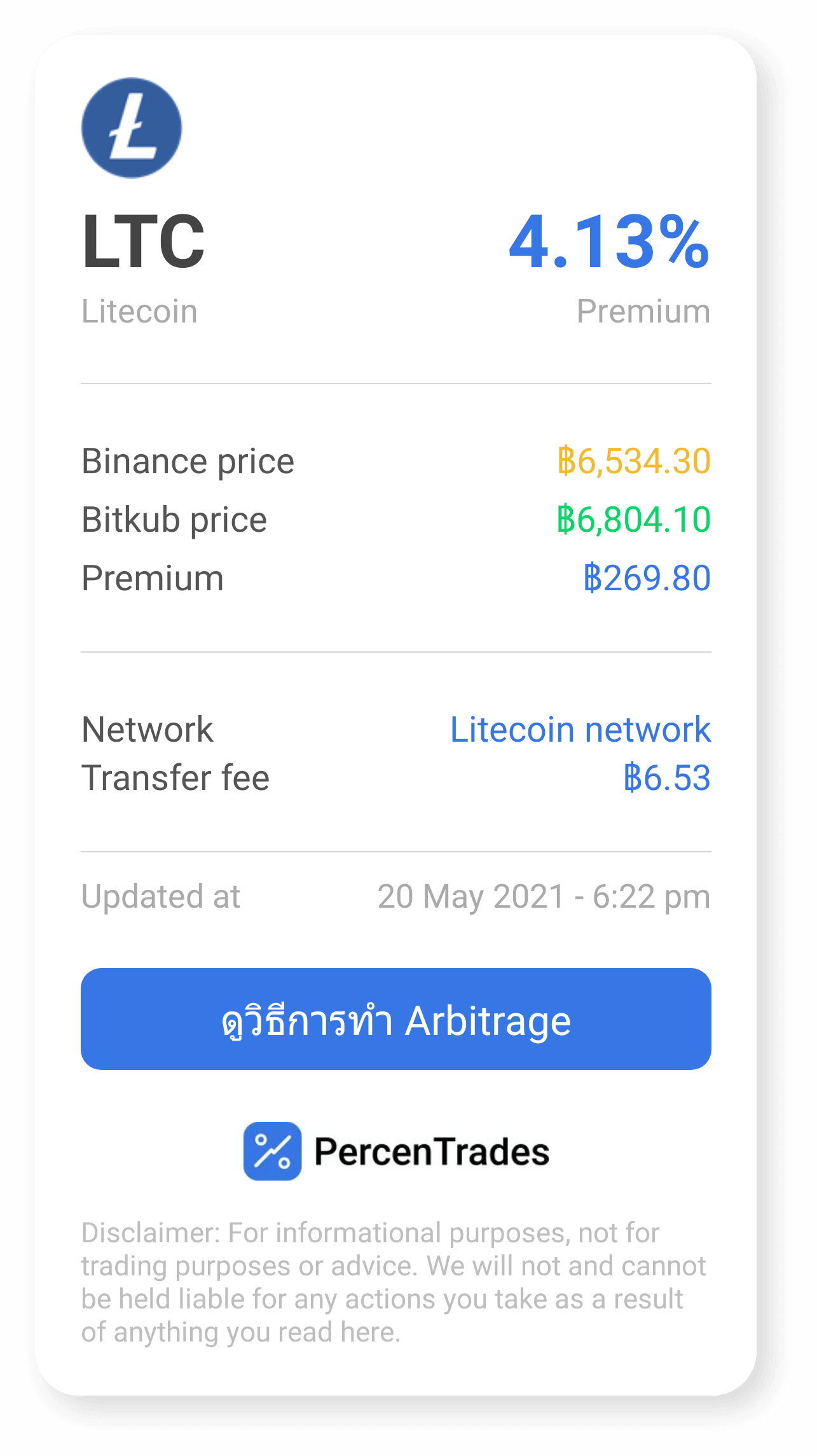 LTC Coin Screenshot